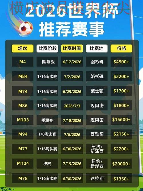 世界杯买球平台速度测试直播怎么看?揭秘给你答案(2026世界杯) 世界杯买球平台速度测试直播怎么看?揭秘给你答案(2026世界杯)