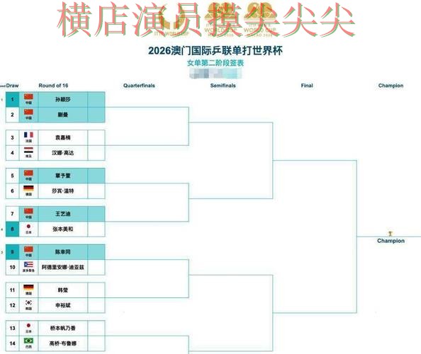 新手必看:世界杯买球平台数据分析+直播详解 + 世界杯官方信息 新手必看:世界杯买球平台数据分析+直播详解 + 世界杯官方信息