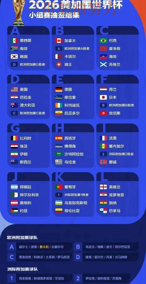 世界杯竞猜数据分析：是否值得用其实很简单（2026世界杯）