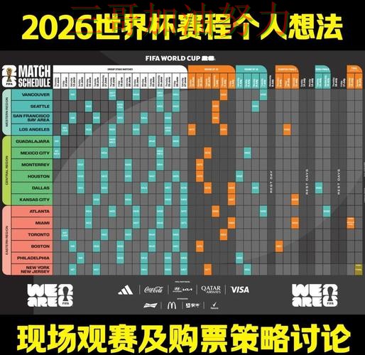 世界杯竞猜靠谱吗?一篇讲清楚|深度解析(World Cup 2026) 世界杯竞猜靠谱吗?一篇讲清楚|深度解析(World Cup 2026)